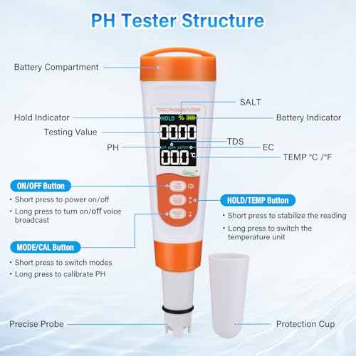 Pool Salt Tester & PH Meter