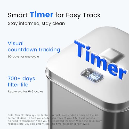 4-Stage PFAS-Free Gravity Water Filter System with Visible Window & Smart Timer, 20,000G Filter Capacity, Reduce Lead, Total PFAS (Forever Chemicals), Mercury, and Chlorine, SQP-2.25G