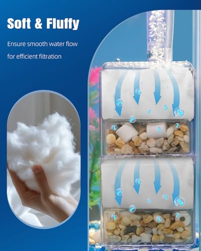 Filter Floss for Fish Tank