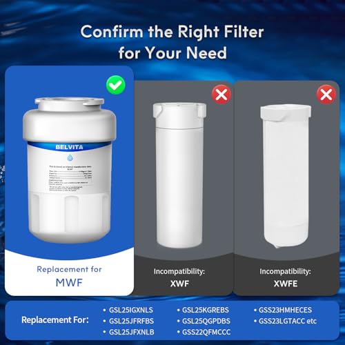 Replacement for MWF Refrigerator Water Filters (3 Count)