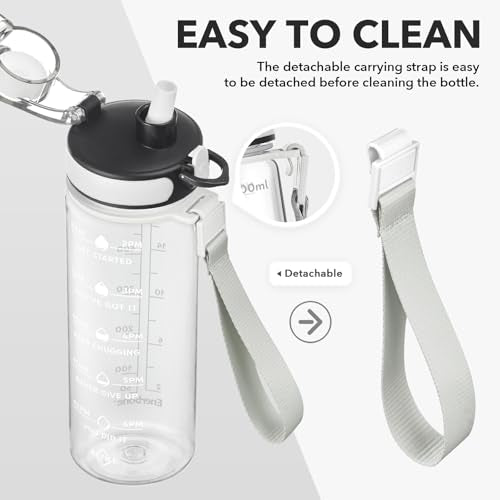 Water Bottle Leakproof BPA & Toxic Free