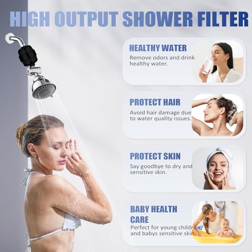 20 Stage Shower Head Filter for Hard Water with 3 Cartridges