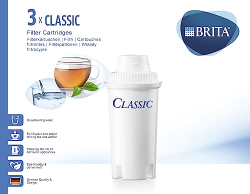 Classic Water Filter Cartridges (3 Count)