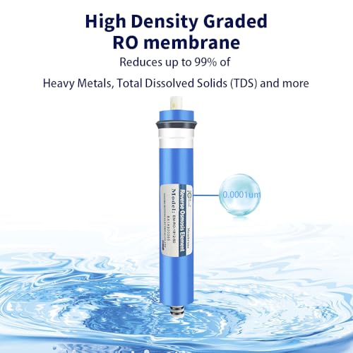 50GPD RO Membrane 1812