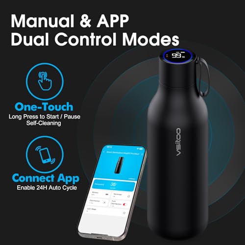 S1 Max 33oz Insulated Stainless Steel Self