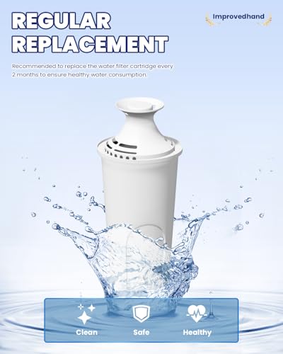 Water Filter Replacement Compatible with Water Pitchers and Dispensers (6 Count)