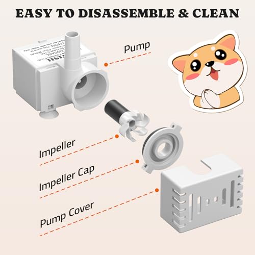 Replacement Pump for 10in