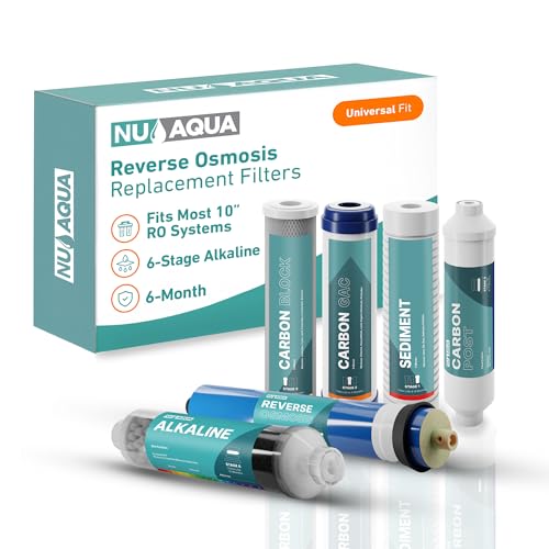 Reverse Osmosis Filter Replacement Set