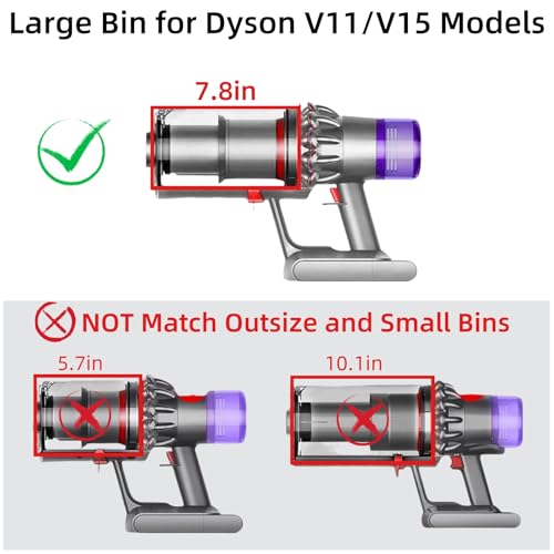 Canister Dust Bin and Filter Replacement Compatible With Dyson V11 (2 Count)