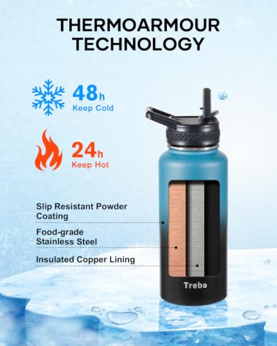 Insulated Water Bottle 32 oz with 3 Lids