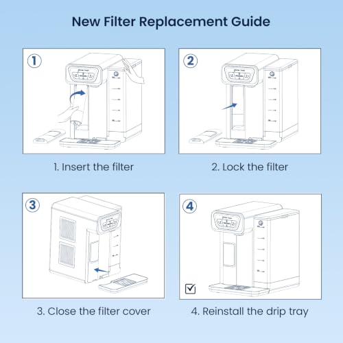 Replacement Filter for C03 Countertop Water Purifier 1 Pack