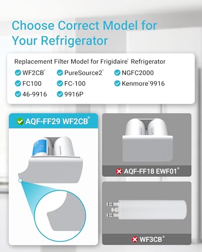 AQF FF29 Water Filter Replacement for Frigidaire® WF2CB®