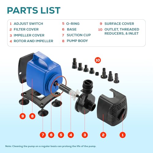634 GPH Amphibious Water Pump (4 Count)