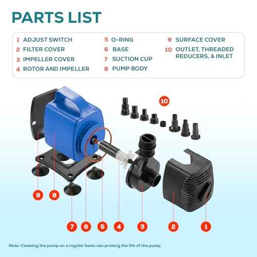 872 GPH Amphibious Water Pump (34.38 Count)
