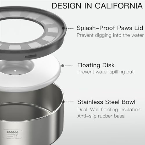 1Gallon No Spill Water Bowl for Dogs