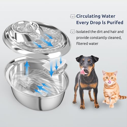 12+6 Pack Zeepet Cat Fountain Filters