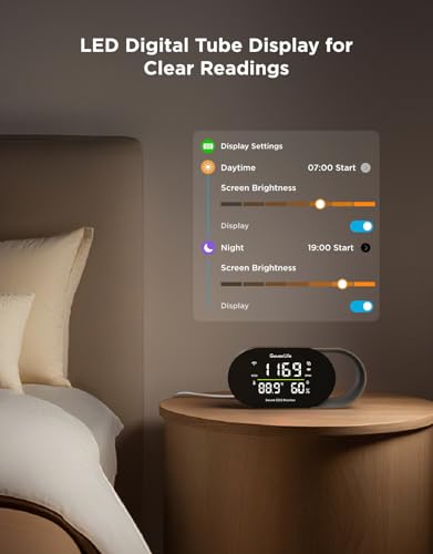 Smart Air Quality Monitor CO2 Detector H5140