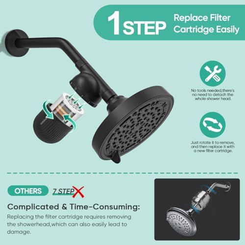 Shower Filter