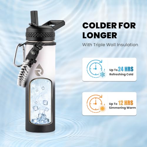 Insulated Water Bottle 20 oz
