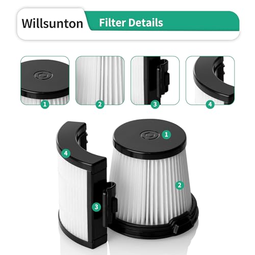 4 Pack IW3511 Filters for Shark DetectPro Lightweight Cordless Stick Vacuum (5 Count)