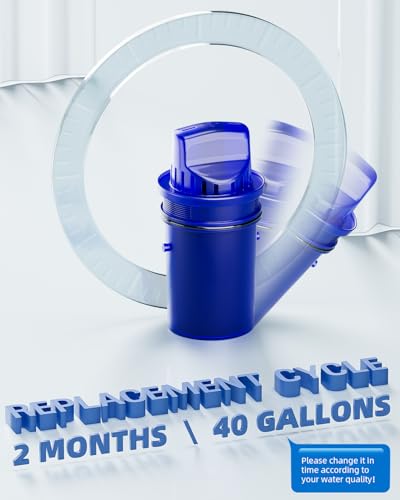 CRF950Z Water Filter Replacement for All PUR Plus Pitcher and Dispenser (4 Count)