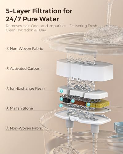 Cat Water Fountain Stainless Steel