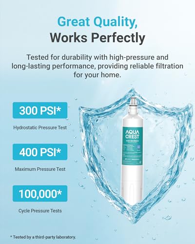 F 2000 Water Filter Replacement for InSinkErator® F (3 Count)