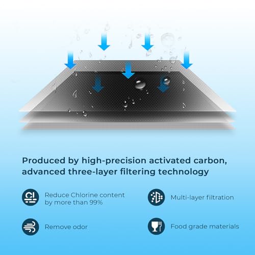 Replacement for Samsung Water Filter DA97 (4 Count)