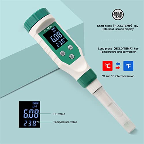 Digital Ph Meter