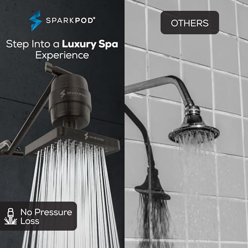 6" High Pressure Rain Shower Head with 23 Stage Filter Capsule & 11 Inch Adjustable Shower Arm Extension