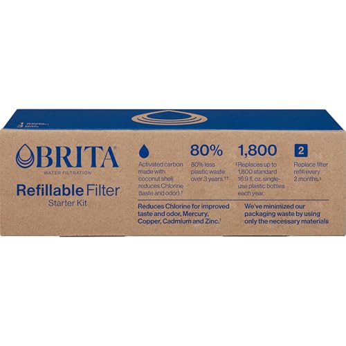Refillable Filter Starter Kit for Pitchers and Dispensers (3 Count)
