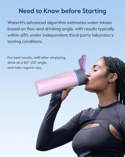 BOOST Smart Water Bottle Tracker with Reminder to Drink Water