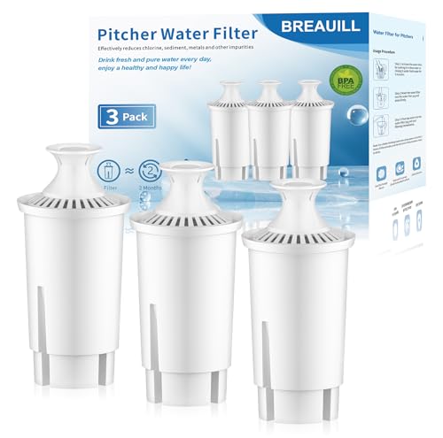 Water Filter Replacement Compatible with Brita Pitchers and Dispensers
