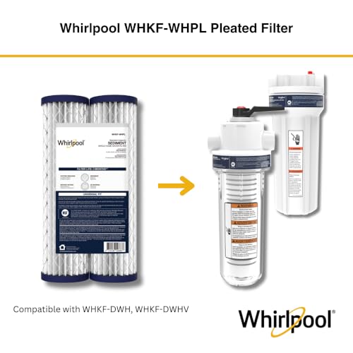 10" x 2.5" Whole House Sediment Water Filters (2 Count)