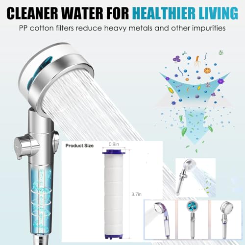 PP Cotton Shower Head Filter Cartridges