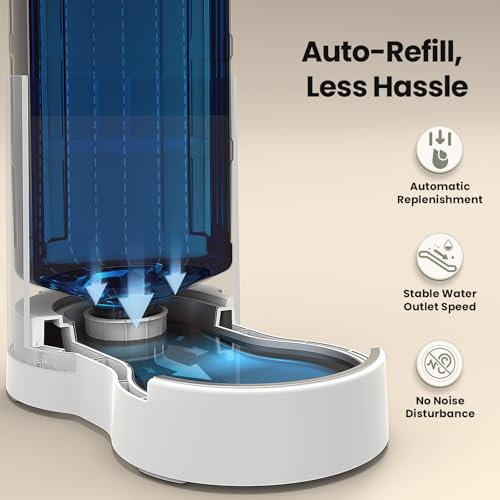 Automatic 8L Dog and Cat Water Dispenser Gravity Waterer