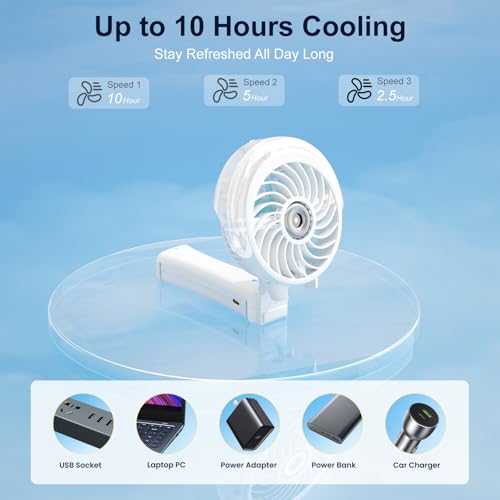 Upgraded Portable Misting Fan