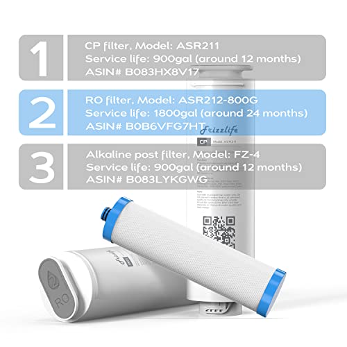 ASR212 800G RO Replacement Filter Cartridge For PD800