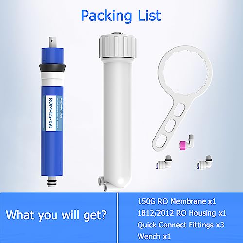 150 GPD RO Membrane Filter with Housing