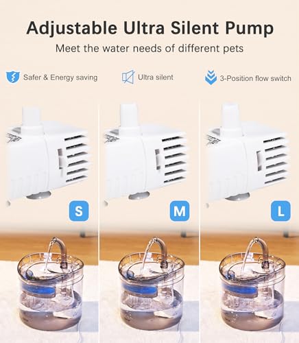 Cat Water Fountain Animal Water Dispenser 61OZ