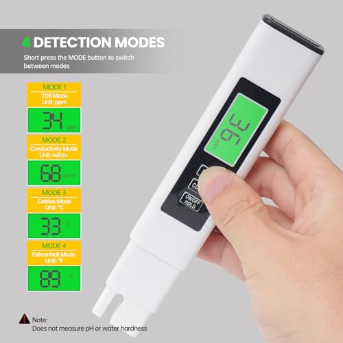 TDS Water Tester