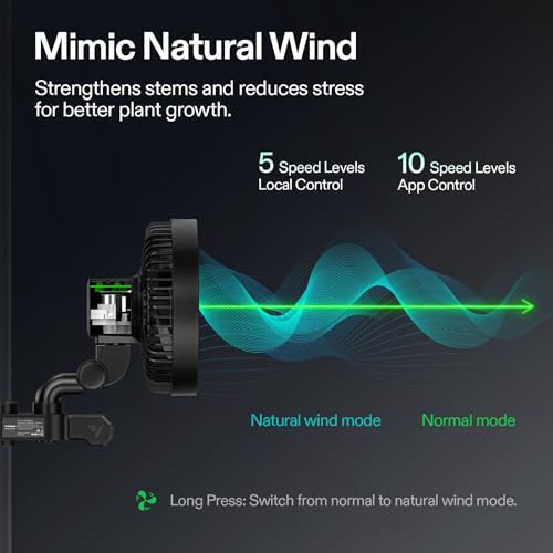 AeroWave E6 Gen2 Grow Tent Oscillating Clip Fan