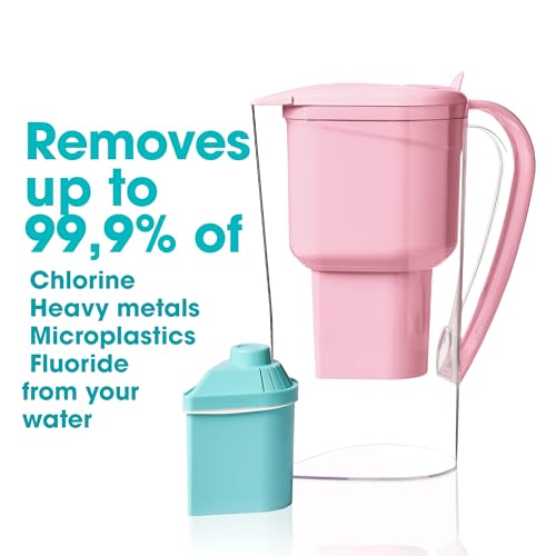 Alkaline Water Filter Pitcher Removes Fluoride