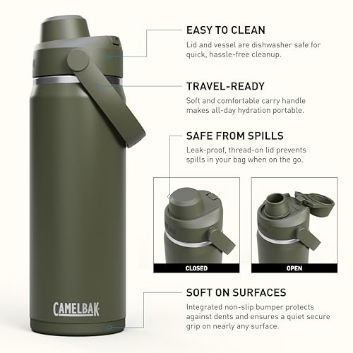 Thrive Chug Stainless Steel Water Bottle 20oz
