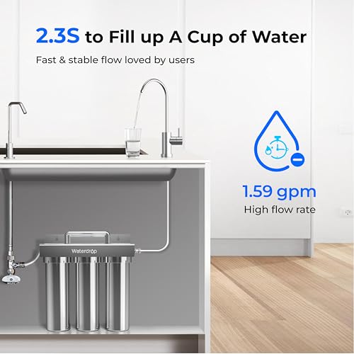 TST B 0.01μm Under Sink Water Filter System with Dedicated Faucet