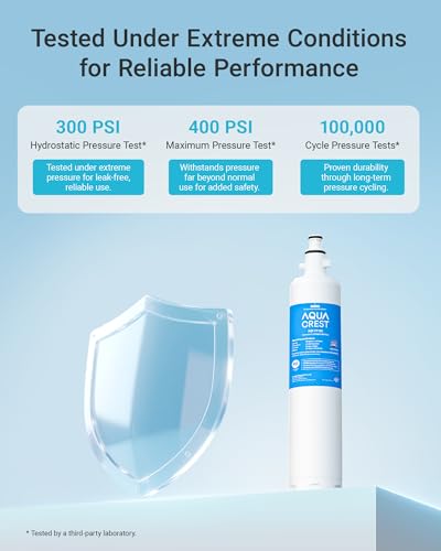 AQF FF19C Water Filter Replacement for GE® RPWFE® (2 Count)
