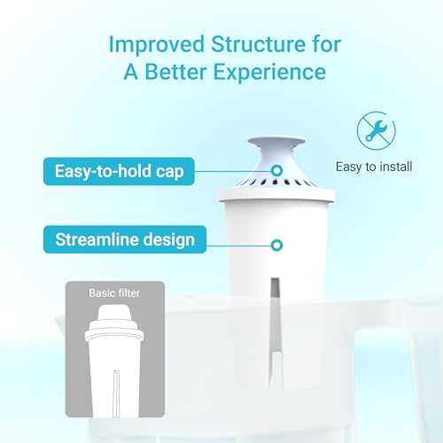 Alkaline Water Filter Replacement for Brita® Filter (6 Count)