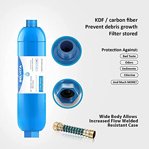 2 Pack RV Water Filter with 2 Flexible Hose Protector (2 Count)
