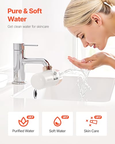 Skincare Water Filter