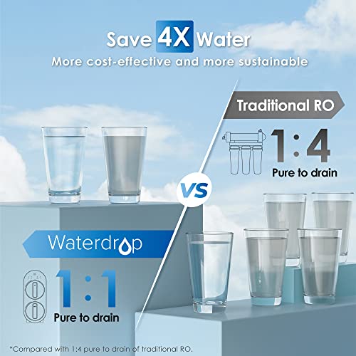 G2 Reverse Osmosis System